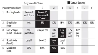 KXSS0500-defaults.webp