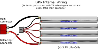 lipo-wiring1.webp