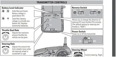 transmitter-controls.webp